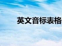 英文音标表格教师版（英文音标表）