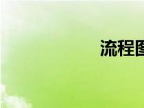 流程图生成（流程）