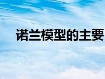诺兰模型的主要内容是什么（诺兰模型）