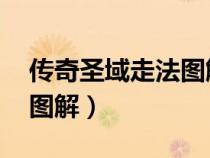 传奇圣域走法图解 圣域之门（传奇圣域走法图解）