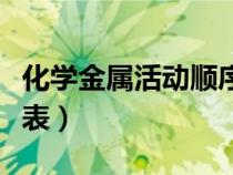 化学金属活动顺序表口诀（化学金属活动顺序表）
