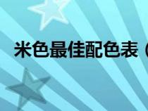 米色最佳配色表（米黄色配什么颜色好看）