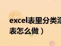 excel表里分类汇总怎么做（excel分类汇总表怎么做）