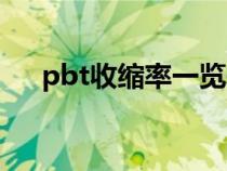 pbt收缩率一览表（pbt收缩率是多少）