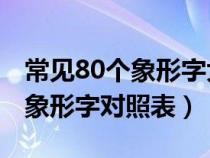常见80个象形字大全对照表附图（1000常见象形字对照表）