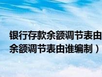 银行存款余额调节表由谁编制可以避免出纳舞弊（银行存款余额调节表由谁编制）