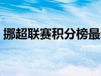 挪超联赛积分榜最新排名（挪超联赛积分榜）