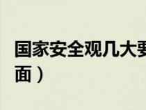 国家安全观几大要素（国家安全观包括哪些方面）