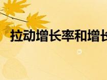 拉动增长率和增长贡献率公式（拉动增长）