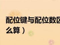 配位键与配位数区别图解（配合物的配位数怎么算）