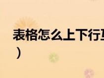 表格怎么上下行互换（excel表格上下行互换）