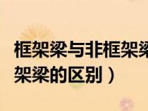 框架梁与非框架梁的区别图解（框架梁与非框架梁的区别）