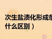 次生盐渍化形成条件（盐碱化和次生盐碱化有什么区别）